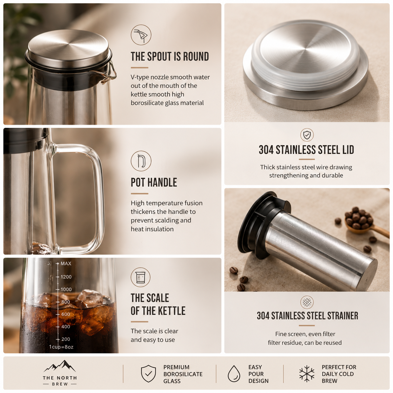 NorthBrew™ Cold Brew Glass Carafe | 34oz Airtight Borosilicate Brewer